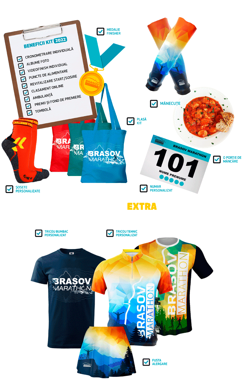 Kitul de participare la Brasov Marathon 2022